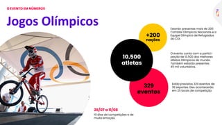 +200
nações
329
eventos
10.500
atletas
26/07 a 11/08
19 dias de competições e de
muita emoção.
Estarão presentes mais de 200
Comitês Olímpicos Nacionais e a
Equipe Olímpica de Refugiados
do COI.
Jogos Olímpicos
Estão previstos 329 eventos de
36 esportes. Eles acontecerão
em 25 locais de competição.
O EVENTO EM NÚMEROS
O evento conta com a partici-
pação de 10.500 dos melhores
atletas Olímpicos do mundo.
Também estarão presentes
45 mil voluntários.
 