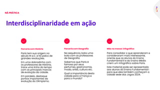 Parceria com História
Paris tem sua origem no
século III a.C. e foi palco de
grandes revoluções.
Em uma dobradinha com
os professores de História,
trace uma linha do tempo
com os principais marcos
de evolução da cidade.
Em paralelo, destaque
pontos importantes da
evolução do Olimpismo.
Parceria com Geografia
Na sequência, bata uma
bola com os professores
de Geografia.
Sabemos que Paris é
famosa por seus
perfumes, gastronomia,
moda, artes, cultura etc.
Qual a importância desta
cidade para a França e
para o mundo?
Mão na massa: infográfico
Para consolidar o que aprenderam e
consideraram mais interessante,
oriente que os alunos do Ensino
Fundamental II e do Ensino Médio
criem um infográfico sobre Paris.
Este material pode ser apresentado
aos alunos do Ensino Fundamental I
para que eles também conheçam a
cidade sede dos Jogos 2024.
Interdisciplinaridade em ação
NÁ PRÁTICA
 