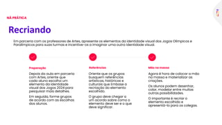 Preparação Referências Mão na massa
Recriando
NÁ PRÁTICA
Em parceria com os professores de Artes, apresente os elementos da identidade visual dos Jogos Olímpicos e
Paralímpicos para suas turmas e incentive-os a imaginar uma outra identidade visual.
Oriente que os grupos
busquem referências
artísticas, históricas e
culturais que Embase a
recriação do elemento
escolhido.
O grupo deve chegar a
um acordo sobre como o
elemento deve ser e o que
deve significar.
Agora é hora de colocar a mão
na massa e materializar as
criações.
Os alunos podem desenhar,
colar, modelar entre muitas
outras possibilidades.
O importante é recriar o
elemento escolhido e
apresentá-lo para os colegas.
Depois da aula em parceria
com Artes, oriente que
cada aluno escolha um
elemento da identidade
visual dos Jogos 2024 para
pesquisar mais detalhes.
Em seguida, forme grupos
de acordo com as escolhas
dos alunos.
 