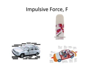 Impulsive Force, F
 