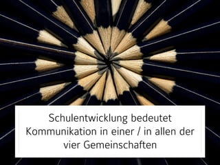 Schulentwicklung bedeutet 
Kommunikation in einer / in allen der 
vier Gemeinschaften 
 