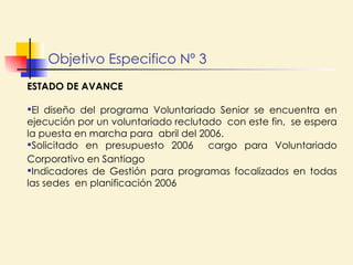 Objetivo Especifico Nº 3 ESTADO DE AVANCE El diseño del programa Voluntariado Senior se encuentra en ejecución por un voluntariado reclutado  con este fin,  se espera la puesta en marcha para  abril del 2006. Solicitado en presupuesto 2006  cargo para Voluntariado Corporativo en Santiago   Indicadores de Gestión para programas focalizados en todas las sedes  en planificación 2006 