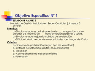 Objetivo Especifico Nº 1 ESTADO DE AVANCE 1) Modelo de Gestión instalado en Sedes Capitales (al menos 3 criterios) Premisas :   a.-El voluntariado es un instrumento de  integración social-creador de vínculos-de  transformación personal y social. b.-El voluntariado mejora la calidad de la atención. c.-El Voluntariado  responde a necesidades  del  Hogar de Cristo Criterios a.-Itinerario de postulación (según tipo de voluntario) b.-Criterios de Selección (perfiles-requerimientos) c.-Inducción d.-Acompañamiento-Reconocimiento e.-Formación 