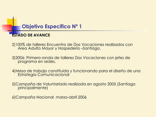 ESTADO DE AVANCE 2)100% de talleres Encuentro de Dos Vocaciones realizados con Area Adulto Mayor y Hospedería –Santiago. 3)2006: Primera ronda de talleres Dos Vocaciones con jefes de programa en sedes.  4)Mesa de trabajo constituida y funcionando para el diseño de una Estrategia Comunicacional 5)Campaña de Voluntariado realizada en agosto 2005 (Santiago principalmente) 6)Campaña Nacional  marzo-abril 2006 Objetivo Especifico Nº 1 