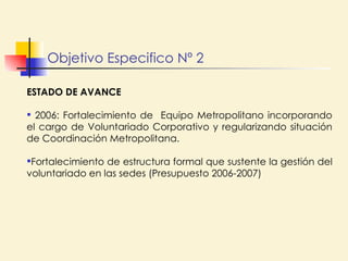 Objetivo Especifico Nº 2 ESTADO DE AVANCE 2006: Fortalecimiento de  Equipo Metropolitano incorporando el cargo de Voluntariado Corporativo y regularizando situación de Coordinación Metropolitana.  Fortalecimiento de estructura formal que sustente la gestión del voluntariado en las sedes (Presupuesto 2006-2007)  