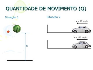 QUANTIDADE DE MOVIMENTO (Q)
Situação 1       Situação 2
                                v = 20 km/h




                              v = 120 km/h



             h
 