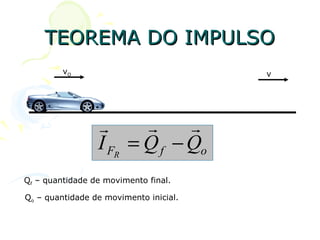 TEOREMA DO IMPULSO
         vO                             v




                            
                 I FR = Q f − Qo
Qf – quantidade de movimento final.

Qo – quantidade de movimento inicial.
 
