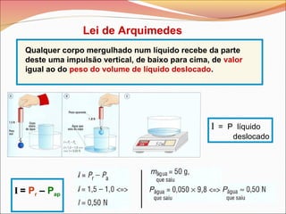 Qualquer corpo mergulhado num líquido recebe da parte
deste uma impulsão vertical, de baixo para cima, de valor
igual ao do peso do volume de líquido deslocado.
Lei de Arquimedes
I = P líquido
deslocado
I = Pr – Pap
 