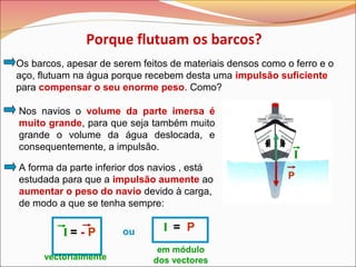 Os barcos, apesar de serem feitos de materiais densos como o ferro e o
aço, flutuam na água porque recebem desta uma impulsão suficiente
para compensar o seu enorme peso. Como?
Nos navios o volume da parte imersa é
muito grande, para que seja também muito
grande o volume da água deslocada, e
consequentemente, a impulsão.
A forma da parte inferior dos navios , está
estudada para que a impulsão aumente ao
aumentar o peso do navio devido à carga,
de modo a que se tenha sempre:
I = - P
Porque flutuam os barcos?
P
I
vectorialmente
em módulo
dos vectores
I = Pou
 
