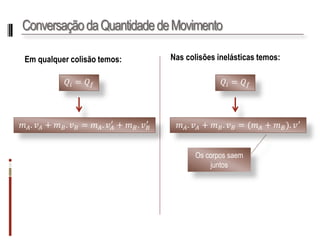 Conservação da Quantidade de Movimento 
Em qualquer colisão temos: 
푄푖=푄푓 
푚퐴.푣퐴+푚퐵.푣퐵=푚퐴.푣퐴′+푚퐵.푣퐵′ 
푄푖=푄푓 
푚퐴.푣퐴+푚퐵.푣퐵=(푚퐴+푚퐵).푣′ 
Nas colisões inelásticas temos: 
Os corpos saem juntos  
