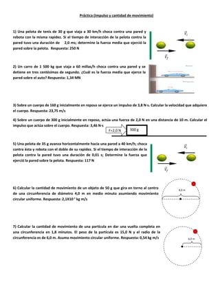 Práctica (Impulso y cantidad de movimiento)
1) Una pelota de tenis de 30 g que viaja a 30 km/h choca contra una pared y
rebota con la misma rapidez. Si el tiempo de interacción de la pelota contra la
pared tuvo una duración de 2,0 ms; determine la fuerza media que ejerció la
pared sobre la pelota. Respuesta: 250 N
2) Un carro de 1 500 kg que viaja a 60 millas/h choca contra una pared y se
detiene en tres centésimas de segundo. ¿Cuál es la fuerza media que ejerce la
pared sobre el auto? Respuesta: 1,34 MN
3) Sobre un cuerpo de 160 g inicialmente en reposo se ejerce un impulso de 3,8 N∙s. Calcular la velocidad que adquiere
el cuerpo. Respuesta: 23,75 m/s
4) Sobre un cuerpo de 300 g inicialmente en reposo, actúa una fuerza de 2,0 N en una distancia de 10 m. Calcular el
impulso que actúa sobre el cuerpo. Respuesta: 3,46 N∙s
5) Una pelota de 35 g avanza horizontalmente hacia una pared a 40 km/h; choca
contra ésta y rebota con el doble de su rapidez. Si el tiempo de interacción de la
pelota contra la pared tuvo una duración de 0,01 s; Determine la fuerza que
ejerció la pared sobre la pelota. Respuesta: 117 N
6) Calcular la cantidad de movimiento de un objeto de 50 g que gira en torno al centro
de una circunferencia de diámetro 4,0 m en medio minuto asumiendo movimiento
circular uniforme. Respuesta: 2,1X10-1
kg m/s
7) Calcular la cantidad de movimiento de una partícula en dar una vuelta completa en
una circunferencia en 1,8 minutos. El peso de la partícula es 15,0 N y el radio de la
circunferencia es de 6,0 m. Asuma movimiento circular uniforme. Respuesta: 0,54 kg m/s
𝑉⃗⃗𝑖
𝑉⃗⃗𝑓
300 gF=2,0 N
4,0 m
6,0 m
𝑉⃗⃗𝑖
𝑉⃗⃗𝑓
 