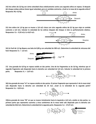 14) Una esfera de 2,0 kg con cierta velocidad choca elásticamente contra una segunda esfera en reposo. Si después
del choque ambas esferas tienen igual velocidad, pero en sentidos contrarios. ¿Cuál es la masa de la segunda esfera?
Respuesta: M2= 6,0 kg
15) Una esfera de 1,0 kg que se mueve a 3,0 m/s choca con otra segunda esfera de 0,5 kg que viaja en sentido
contrario a 2,0 m/s. Calcular la velocidad de las esferas después del choque si éste es perfectamente elástico.
Respuestas: V1= - 0,33 m/s; V2=4,67 m/s
16) Un fusil de 1,5 kg dispara una bala de 8,00 g con velocidad de 300 m/s. Determine la velocidad de retroceso del
fusil. Respuesta: V1 = - 1,6 m/s
17) Una granada de 4,0 kg en reposo estalla en dos partes. Uno de los fragmentos es de 3,0 kg, mientras que el
segundo fragmento sale disparado hacia la derecha con velocidad de 5,0 m/s. Calcular la velocidad de la primera
parte. Respuesta: V1 = - 1,67 m/s
18) Una granada de masa “m” en reposo estalla en dos partes. El primer fragmento que representa ¼ de la masa total
sale disparada hacia la derecha con velocidad de 25 m/s. ¿Cuál es la velocidad de la segunda parte?
Respuesta: V2= - 8,33 m/s
19)Una granada de masa “M” en que se mueve inicialmente hacia la izquierda a 6,0 m/s, estalla en dos partes. La
primera parte que representa cuarenta y cinco centésimos de la masa total sale disparada para la derecha con
velocidad de 20,0 m/s. Determine la velocidad de la segunda parte. Respuesta: V2= - 27,27 m/s
1 2
1 2
Antes
Después
Antes
Despúes1 2
1 2
Antes
Después
Boom 21
Boom 12
Boom 12
 