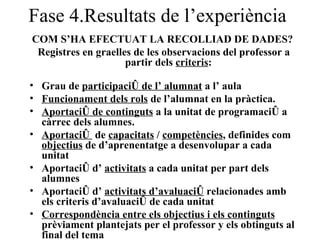 Fase 4.Resultats de l’experiència  COM S’HA EFECTUAT LA RECOLLIAD DE DADES? Registres en graelles de les observacions del professor a partir dels  criteris : Grau de  participació de l’ alumnat  a l’ aula  Funcionament dels rols  de l’alumnat en la pràctica. Aportació de continguts  a la unitat de programació a càrrec dels alumnes. Aportació  de  capacitats  /  competències , definides com  objectius  de d’aprenentatge a desenvolupar a cada unitat Aportació d’  activitats  a cada unitat per part dels alumnes Aportació d’  activitats d’avaluació  relacionades amb els criteris d’avaluació de cada unitat Correspondència entre els objectius i els continguts  prèviament plantejats per el professor y els obtinguts al final del tema 