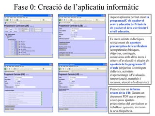 Fase 0: Creació de l’aplicatiu informàtic Aquest aplicatiu permet crear  la programació de qualsevol centre educatiu de Primària de qualsevol àrea curricular i nivell educatiu. Es creen unitats didàctiques seleccionant els  apartats preescriptius del currículum  (competències bàsiques, objectius, continguts, connexions amb altres àrees i criteris d’avaluació) i afegint els  apartats de la programació d’aula  (objectius i continguts didàctics, activitats d’aprenentatge i d’avaluació, temporització, materials i recursos, atenció a la diversitat) Permet crear un  informe resum de la UD : Genera un document PDF que et permet veure quins apartats preescriptius del currículum es treballen i quins no, així com la seva freqüència. 
