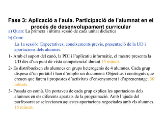 Fase 3: Aplicació a l’aula. Participació de l’alumnat en el procés de desenvolupament curricular a) Quan:  La primera i última sessió de cada unitat didàctica b) Com: La 1a sessió:  Expectatives, coneixements previs, presentació de la UD i aportacions dels alumnes. 1- Amb el suport del canó, la PDI i l’aplicatiu informàtic, el mestre presenta la UD des d’un punt de vista competencial durant  15 minuts. 2- Es distribueixen els alumnes en grups heterogenis de 4 alumnes. Cada grup disposa d’un portàtil i han d’omplir un document: Objectius i continguts que creuen que farem i propostes d’activitats d’ensenyament i d’aprenentatge.  30 minuts.  3- Posada en comú. Un portaveu de cada grup explica les aportacions dels alumnes en els diferents apartats de la programació. Amb l’ajuda del porfessorat se seleccionen aquestes aportacions negociades amb els alumnes.  15 minuts. 