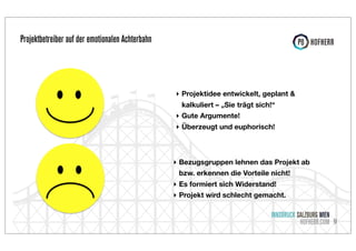 Projektbetreiber auf der emotionalen Achterbahn

‣ Projektidee entwickelt, geplant &
kalkuliert – „Sie trägt sich!“
‣ Gute Argumente!
‣ Überzeugt und euphorisch!

‣ Bezugsgruppen lehnen das Projekt ab
bzw. erkennen die Vorteile nicht!
‣ Es formiert sich Widerstand!
‣ Projekt wird schlecht gemacht.

INNSBRUCK SALZBURG WIEN
HOFHERR.COM 9

 