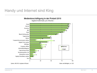 Handy und Internet sind King08.07.201110
