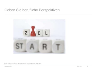 Geben Sie berufliche Perspektiven08.07.201116(Quelle: Vortrag Jörg Wiesner, HR Fachkonferenz Employer Branding 24.03.2011) 