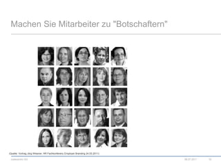 Machen Sie Mitarbeiter zu "Botschaftern"08.07.201119(Quelle: Vortrag Jörg Wiesner, HR Fachkonferenz Employer Branding 24.03.2011) 