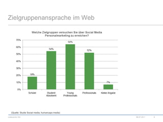 Zielgruppenansprache im Web08.07.20118(Quelle: Studie Social media, humancaps media)