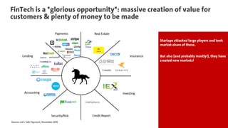THIS IS AWESOME ©2016 20
FinTech is a *glorious opportunity*: massive creation of value for
customers & plenty of money to...