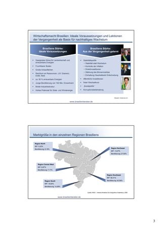 Wirtschaftsmacht Brasilien: Ideale Voraussetzungen und Lektionen
der Vergangenheit als Basis für nachhaltiges Wachstum

            Brasiliens Stärke:                                  Brasiliens Stärke:
         Ideale Voraussetzungen                            Aus der Vergangenheit gelernt


   Geeignetes Klima für Landwirtschaft und               Stabilitätspolitik
    erneuerbare Energien                                   • Stabilität statt Wachstum
   Fruchtbarer Boden                                      • Kontrolle der Inflation
   Große Anbauflächen                                     • Direktinvestitionen
                                                           • Stärkung des Binnenmarktes
   Reichtum an Ressourcen, z.B. Eisenerz,
    Erdöl, Niob                                            • Einhaltung Haushaltsziel Entschuldung

   ca. 50 % erneuerbare Energien                         öffentliche Investitionen

   Junge Bevölkerung von 192 Mio. Einwohnern             freier Wechselkurs

   Breite Industriestruktur                              „
                                                           Sozialpolitik“

   Hohes Potenzial für Solar- und Windenergie            Korruptionsbekämpfung



                                                                                                             Bildquelle: brasilescola.com


                                             www.brasilienberater.de




Marktgröße in den einzelnen Regionen Brasiliens

    Region North
    BIP: 5,02%
                                                                                                       Region Northeast
    Bevölkerung: 8,16%
                                                                                                       BIP: 13,07%
                                                                                                       Bevölkerung: 27,50%




       Region Central West
       BIP: 8,87%
       Bevölkerung: 7,17%


                                                                                                Region Southeast
                                                                                                BIP: 56,41%
                 Region South                                                                   Bevölkerung: 42,58%
                 BIP: 16,64%
                 Bevölkerung: 14,58%


                                                                Quelle: IBGE –Instituto Brasileiro de Geografia e Estatìstica, 2009


                                www.brasilienberater.de




                                                                                                                                            3
 