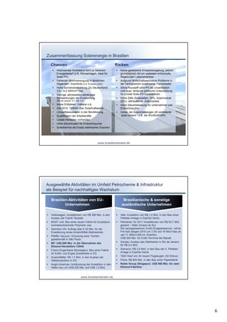 Zusammenfassung Solarenergie in Brasilien

    Chancen                                                  Risiken
        Wachsender Wohlstand führt zu höherem                  Keine gesetzliche Einspeiseregelung, jedoch
         Energiebedarf (z.B. Klimaanlagen, ideal für             grundsätzlich mit am weitesten entwickelte
         Solar-PV)                                               Regelungen Lateinamerikas
        Fehlende Stromversorgung in ländlichen                 Aufgrund Wirtschaftswachstum Probleme in
         Gegenden; Incentives (z.B. Prodeem, PAC)                der Verfügbarkeit qualifizierter Facharbeiter
        Hohe Sonneneinstrahlung (2x Deutschland:               Dilma Rousseff sieht PV als unverlässlich
         3,9 –6,2 kWh/m²/Tag)                                    und teuer, fehlende politische Unterstützung
        Geringe Jahreszeiten-abhängige                          für private Solar-PV-Installationen
         Schwankungen der Einstrahlung                          Hohe Zölle (Solarzellen: 20%, Solarmodule
         (Rio de Janeiro: 5,7, Rio 1,4)                          25%), zeitraubende Zollprozesse
        Keine Erdbeben, Vulkane o.ä.                           Hohe Steuerbelastung für Unternehmer und
        Ziel 2015: 195MW über Solarkraftwerke                   Endverbraucher
        Umweltbewusstsein in der Bevölkerung                   Hoher, bei Ausschreibungen oft veränderter
        Qualifikation der Arbeitskräfte                         „local content“ z.B. bei Windkraft 60%
                                                                                :
        Lokale Hersteller vorhanden
        Hohe Stromkosten für Endverbraucher
        Solarthermie als Ersatz elektrischer Duschen




                                               www.brasilienberater.de




Ausgewählte Aktivitäten im Umfeld Petrochemie & Infrastruktur
als Beispiel für nachhaltiges Wachstum

    Brasilien-Aktivitäten von EU-                                  Brasilianische & sonstige
            Unternehmen                                           ausländische Unternehmen

   Volkswagen: Investitionen von R$ 360 Mio. in den            Vale: Investition von R$ 1,2 Mrd. in den Bau einer
    Ausbau der Fabrik Taubaté                                    Pelletier-Anlage in Espírito Santo
   BASF: evtl. Bau einer neuen Fabrik für Acrylsäure           Petrobras: für 2011 Investitionen von R$ 93,7 Mrd.
    hochabsorbierende Polymere usw.                              geplant –Mato Grosso do Sul
   Siemens VAI: Auftrag über € 20 Mio. für die                  Die nachgewiesenen Erdöl-/Erdgasreserven (ohne
    Erweiterung eines ArcelorMittal-Stahlwerkes                  Pré-Sal) stiegen 2010 um 7,5% auf 16 Mrd.Fass an.
   Pfeiffer Vacuum: Gründung einer Tochter-                     Jan’ 6Mrd.US$ int. Anleihen
                                                                      11:
    gesellschaft in São Paulo                                    US$ 500 Mio. für Erdöl-Terminal bei Macaé
   BP: US$ 680 Mio. in die Übernahme des                       Gerdau: Ausbau des Stahlwerks in Rio de Janeiro
    Ethanol-Herstellers CNAA                                     für R$ 2,5 Mrd.
   Framo Engenharia (Norwegen): Bau einer Fabrik               Samarco: R$ 2,5 Mrd. in den Bau der 4. Pelletier-
    für Erdöl- und Ergas-Zulieferteile in ES                     Anlage in Espírito Santo
   ArcelorMittal: R$ 1,7 Mrd. in den Ausbau der                TAM: Kauf von 34 neuen Flugzeugen (32 Airbus)
    Stahlproduktion in ES                                       Fibria: R$ 600 Mio. in den Bau einer Papierfabrik
   Anglo American: Aufstockung der Investition in den          Noble Group (Singapur): US$ 950 Mio. für zwei
    Hafen Açu um US$ 525 Mio. auf US$ 1,2 Mrd.                   Ethanol-Fabriken


                                   www.brasilienberater.de




                                                                                                                      6
 