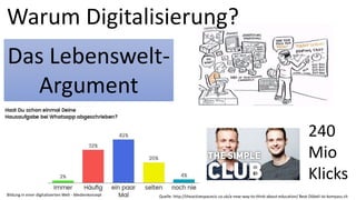 Warum Digitalisierung?
Das Lebenswelt-
Argument
240
Mio
Klicks
Quelle: http://theactivespacecic.co.uk/a-new-way-to-think-a...
