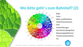 Wo bitte geht`s zum Bahnhof? (2)
                                                                                             Blogs
                                                                                             Foren
                                                                                             Bilder veröffentlichen
                                                                                             Video/Präsentationen
                                                                                             Chat
                                                                                             Instant Messages
                                                                                             Geo Dienste (Navigation)
                                                                                             Bewertungsplattformen
                                                                                             Freunde Suchmaschinen
                                                                                             etc.


Brückl GmbH  |  Teichweg 2  |  4972 Utzenaich |  +43 664 4020721  |  brueckl@onlinetools.at | www.nettzz.at
 