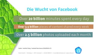 Die Wucht von Facebook




Quelle:  Jonathan Chang ‐ Facebook Data Science (2010/04/16‐17)


Brückl GmbH  |  Teichweg 2  |  4972 Utzenaich |  +43 664 4020721  |  brueckl@onlinetools.at | www.nettzz.at
 