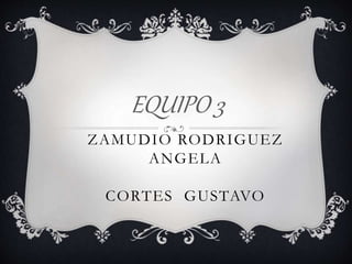 EQUIPO 3
ZAMUDIO RODRIGUEZ
ANGELA
CORTES GUSTAVO
 