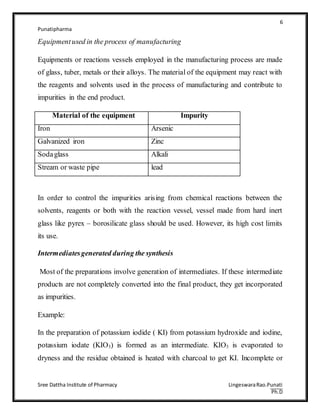 6
Punatipharma
Sree Dattha Institute of Pharmacy LingeswaraRao.Punati
Ph.D
Equipmentused in the process of manufacturing
Equipments or reactions vessels employed in the manufacturing process are made
of glass, tuber, metals or their alloys. The material of the equipment may react with
the reagents and solvents used in the process of manufacturing and contribute to
impurities in the end product.
Material of the equipment Impurity
Iron Arsenic
Galvanized iron Zinc
Sodaglass Alkali
Stream or waste pipe lead
In order to control the impurities arising from chemical reactions between the
solvents, reagents or both with the reaction vessel, vessel made from hard inert
glass like pyrex – borosilicate glass should be used. However, its high cost limits
its use.
Intermediatesgenerated during the synthesis
Most of the preparations involve generation of intermediates. If these intermediate
products are not completely converted into the final product, they get incorporated
as impurities.
Example:
In the preparation of potassium iodide ( KI) from potassium hydroxide and iodine,
potassium iodate (KIO3) is formed as an intermediate. KIO3 is evaporated to
dryness and the residue obtained is heated with charcoal to get KI. Incomplete or
 