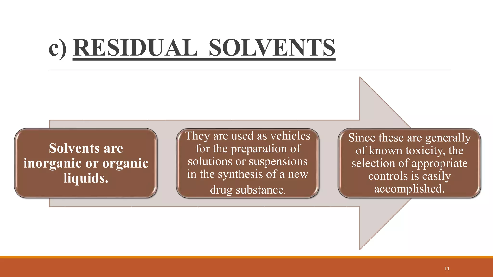 c) RESIDUAL SOLVENTS
Solvents are
inorganic or organic
liquids.
They are used as vehicles
for the preparation of
solutions or suspensions
in the synthesis of a new
drug substance.
Since these are generally
of known toxicity, the
selection of appropriate
controls is easily
accomplished.
11
 