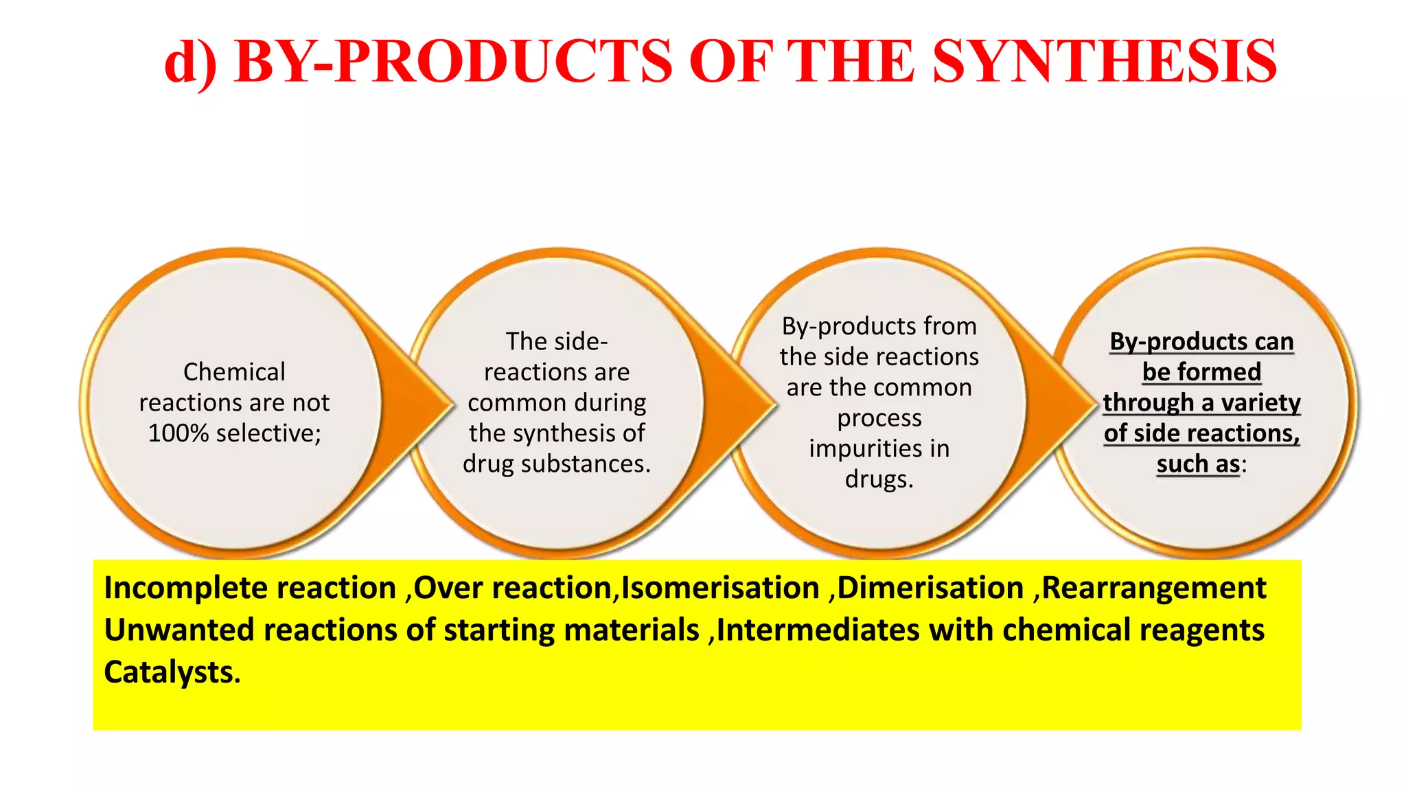 d) BY-PRODUCTS OF THE SYNTHESIS
By-products can
be formed
through a variety
of side reactions,
such as:
By-products from
the side reactions
are the common
process
impurities in
drugs.
The side-
reactions are
common during
the synthesis of
drug substances.
Chemical
reactions are not
100% selective;
Incomplete reaction ,Over reaction,Isomerisation ,Dimerisation ,Rearrangement
Unwanted reactions of starting materials ,Intermediates with chemical reagents
Catalysts.
20
 