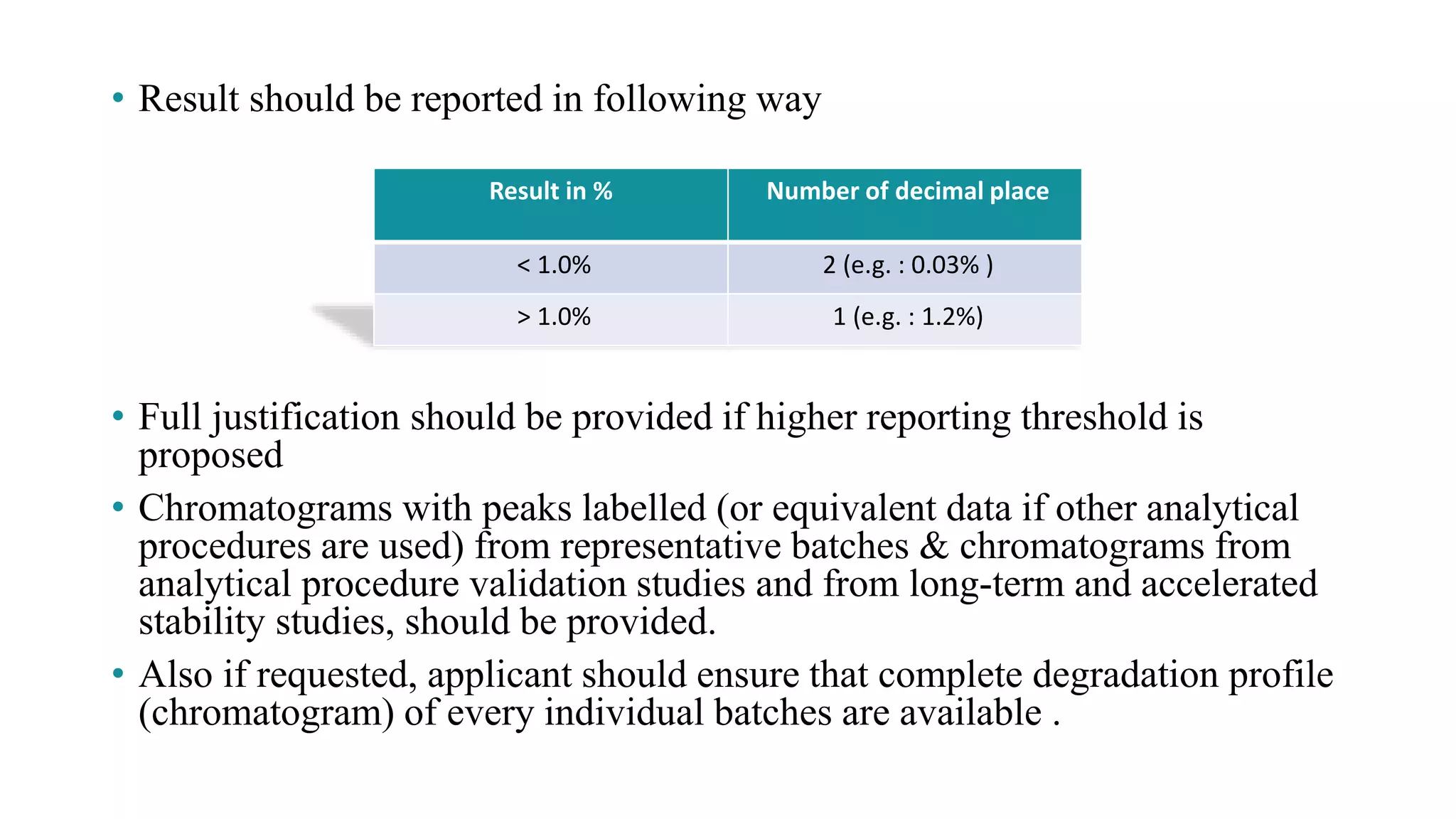 ICH Q3B (R2):Impurities in new drug products