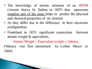 • The knowledge of atomic structure of an ATOM
(Atomic theory by Dalton in 1807) that represents
simplest unit of the mass helps to predict the physical
and chemical properties of an element
• As they differ due to the difference in their electronic
configuration.
• Frankland in 1853: significant connection between
atomic weight & equivalents.
Atomic Weight = Equivalent weight x Valency
(Valency was first mentioned by Lothar Meyer in
1864)
 