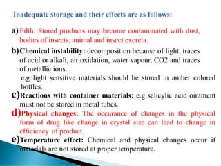 Inadequate storage and their effects are as follows:
a)Filth: Stored products may become contaminated with dust,
bodies of insects, animal and insect excreta.
b)Chemical instability: decomposition because of light, traces
of acid or alkali, air oxidation, water vapour, CO2 and traces
of metallic ions.
e.g light sensitive materials should be stored in amber colored
bottles.
c)Reactions with container materials: e.g salicylic acid ointment
must not be stored in metal tubes.
d)Physical changes: The occurance of changes in the physical
form of drug like change in crystal size can lead to change in
efficiency of product.
e)Temperature effect: Chemical and physical changes occur if
materials are not stored at proper temperature.
 