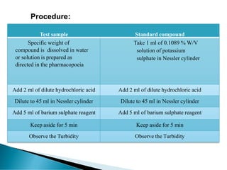 Procedure:
Test sample Standard compound
Specific weight of
compound is dissolved in water
or solution is prepared as
directed in the pharmacopoeia
Take 1 ml of 0.1089 % W/V
solution of potassium
sulphate in Nessler cylinder
Add 2 ml of dilute hydrochloric acid Add 2 ml of dilute hydrochloric acid
Dilute to 45 ml in Nessler cylinder Dilute to 45 ml in Nessler cylinder
Add 5 ml of barium sulphate reagent Add 5 ml of barium sulphate reagent
Keep aside for 5 min Keep aside for 5 min
Observe the Turbidity Observe the Turbidity
 