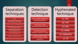 Separation
techniques
High Performance LiquidChromatography
(HPLC),
Ultra High Performance Liquid
Chromatography (UPLC/UHPLC),
Thin Layer Liquid Chromatography (TLC),
High Performance Thin Layer Liquid
Chromatography (HPTLC),
Hydrophilic Interaction Liquid
Chromatography (HILIC),
Gas Chromatography (GC),
Capillary Electrophoresis (CE),
Super Critical Fluid Chromatography (SFC
Detection
technique
UV or other detectors
like fluorescence,
Evaporative Light
Scattering Detector (ELSD),
Chemiluminescent
Nitrogen Detector (CLND),
Corona CAD (C-CAD,
Corona Charged Aerosol
Detectors)
Hyphenated
technique
LC-MS,
GC-MS
CE-MS
CE-NMR,
LC-NMR/MS
LC-IR
13
 