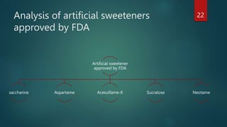 Analysis of artificial sweeteners
approved by FDA
Artificial sweetener
approved by FDA
saccharine Aspartame Acesulfame-K Sucralose Neotame
22
 
