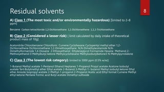 Residual solvents
A) Class 1 (The most toxic and/or environmentally hazardous) [limited to 2–8
ppm]
Benzene Carbon tetrachloride 1,2-Dichloroethane 1,1-Dichloroethene 1,1,1-Trichloroethane
B) Class 2 (Considered a lesser risk) [ limit calculated by daily intake of theoretical
product mass of 10g]
Acetonitrile Chlorobenzene Chloroform Cumene Cyclohexane Cyclopentyl methyl ether 1,2-
Dichloroethene Dichloromethane 1,2-Dimethoxyethane N,N-Dimethylacetamide N,N-
Dimethylformamide 1,4-Dioxane 2-Ethoxyethanol Ethyleneglycol Formamide Hexane Methanol 2-
Methoxyethanol 0 Methylbutyl ketone Methylcyclohexane Methylisobutylketone3 N-Methylpyrrolidone
C) Class 3 (The lowest risk category)[ limited to 5000 ppm (0.5% w/w)]
1-Butanol Methyl acetate 1-Pentanol Ethanol Heptanes 1-Propanol Propyl acetate Acetone Isobutyl
acetate Tert-Butylmethyl ether Ethyl acetate 2-Butanol 3-Methyl-1- butanol Methyl isobutyl ketone Ethyl
ether Anisole Isopropyl acetate 2-Methyl-1-propanol 2-Propanol Acetic acid Ethyl format Cumene Methyl
ethyl ketone Pentane Formic acid Butyl acetate Dimethyl sulfoxide
8
 