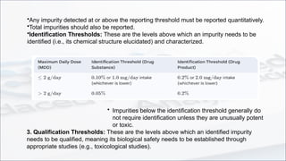 IMPURITY AND STABILITY STUDIES IN PHARMACEUTICAL ANALYSIS | PPTX