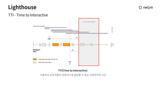 Lighthouse
사용자의 상호작용이 안정적으로 응답할 수 있는 시점까지의 시간
TTI(Time to Interactive)
TTI - Time to Interactive
 