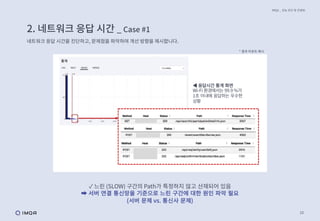 10
2. 네트워크 응답 시간 _ Case #1
네트워크 응답 시간을 진단하고, 문제점을 파악하여 개선 방향을 제시합니다.
IMQA _ 성능 진단 및 컨설팅
✓ 느린 (SLOW) 구간의 Path가 특정하지 않고 산재되어 있음
➡ 서버 연결 통신망을 기준으로 느린 구간에 대한 원인 파악 필요
(서버 문제 vs. 통신사 문제)
* 결과 리포트 예시
ㅁ
◀ 응답시간 통계 화면
Wi-Fi 환경에서는 99.9 %가
1초 이내에 응답하는 우수한
상황
 