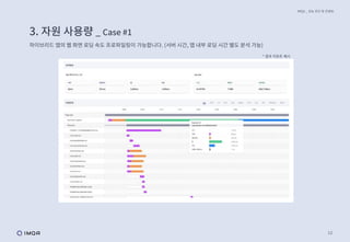 13
3. 자원 사용량 _ Case #1
하이브리드 앱의 웹 화면 로딩 속도 프로파일링이 가능합니다. (서버 시간, 앱 내부 로딩 시간 별도 분석 가능)
IMQA _ 성능 진단 및 컨설팅
* 결과 리포트 예시
ㅁ
 