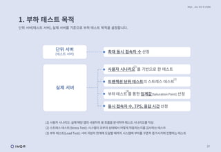 22
1. 부하 테스트 목적
단위 서버(테스트 서버), 실제 서버를 기준으로 부하 테스트 목적을 설정합니다.
IMQA _ 성능 진단 및 컨설팅
사용자 시나리오 를 기반으로 한 테스트
트랜잭션 단위 테스트의 스트레스 테스트
부하 테스트 를 통한 임계값(Saturation Point) 산정
동시 접속자 수, TPS, 응답 시간 산정
최대 동시 접속자 수 산정
단위 서버
(테스트 서버)
실제 서버
(1)
(2)
(3)
(1) 사용자 시나리오: 실제 해당 앱의 사용자의 용 흐름을 분석하여 테스트 시나리오를 작성
(2) 스트레스 테스트(Stress Test): 시스템이 과부하 상태에서 어떻게 작동하는지를 검사하는 테스트
(3) 부하 테스트(Load Test): 서버 자원의 한계에 도달할 때까지 시스템에 부하를 꾸준히 증가시키며 진행하는 테스트
 