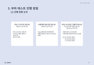 26
IMQA _ 성능 진단 및 컨설팅
주요 시나리오 산정 후,
시나리오 별로 얼마나
견디는지
테스트 진행
주요 시나리오 테스트
(Warm-up 테스트)
트랜잭션 별 단위 테스트
(Warm-up 테스트)
Top 20에 대한 트랜잭션에
대해서 얼마나 견디는지 테스트
진행
주요 시나리오 가중치 테스트
(시나리오별 가중치 테스트,
Warm-up 테스트)
선정된 주요 시나리오에
가중치를 부여하여 테스트 진행
ex) A 시나리오 30%,
B 시나리오 20%,
C 시나리오 50%
3. 부하 테스트 진행 방법
(1) 진행 방향 논의
 