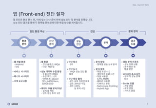 5
앱 (Front-end) 진단 절차
앱 진단은 환경 분석 후, 이에 맞는 진단 준비 하에 성능 진단 및 분석을 진행합니다.
성능 진단 결과를 통해 각 항목별 문제점에 대한 해결 방안을 제시합니다.
IMQA _ 성능 진단 및 컨설팅
환경
분석
진단
준비
성능
진단
분석
결과
도출
• 앱 개발 환경
- Android
- iOS
• 서비스 시나리오
• 테스트 시나리오
• 고객 요구사항
• 앱 환경
- 진단 솔루션: IMQA
- 대상: 해당 앱
• 성능 데이터 수집 환경
- 수집 서버: IMQA
- 수집 주기: 10초
- VM 환경: 32Core
CPU, 64GB Mem,
300GB SDD
• 데이터 추출 방식/대상
- 실제 앱 배포
- 덤프 생성 주기: 1분
• 진단 횟수
- 3회
• 진단 도구
- IMQA 성능 진단 툴
활용
• 진단 대상 협의
- 1안: 내부 직원만 배포
- 2안: 30%만 수집
- 3안: 100%
실 유저 수집
• 분석 방법
- 항목별 성능 상세 분석
• 분석 항목
- 화면 로딩 시간
- 네트워크 응답 시간
- 자원 사용량
(CPU, MEM)
- 배터리 사용량
- 디바이스 분포
- Native App Profiling
- Hybrid App
• 성능 분석 리포트
- 성능 지표 내용
- 문제 원인 및
해결 방안
• Lessons & Learn
- 장애 및 성능 문제
요소
• To-Be 모델
- 개발 관점
- 운영 관점
- 서비스 관점
진단 환경 구성 진단 결과 정리
 