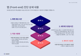 6
앱 (Front-end) 진단 상세 내용
모바일 앱 진단의 핵심 활동인 성능 분석은 총 7가지의 방법으로 구분되어 단계별로 진행됩니다.
IMQA _ 성능 진단 및 컨설팅
3. 자원 사용량
사용자 모바일 기기별 화면 로딩 시간
• 화면 로딩이 늦는 시간 (5초 이상 소요 기준)
• 화면 로딩 시간 비교 분석
• 병목 구간 유∙무 및 원인 분석
1. 화면 로딩 시간
2. 네트워크 응답시간
4. 배터리 사용량
• CPU 사용량 전체 중 상위 95%,
하위 5% 분류
• 메모리 사용량 전체 중 상위 95%,
하위 5% 분류
• 배터리 사용량 비교 분석
서버와의 Data 통신 시 요청에 따른 응답시간
• 하위 5% 이하에 해당되는 메소드 분석
• 하루 중 응답시간이 가장 낮은 시간대
• 응답시간 통계 (느린 구간 기준)
* 자원 사용량: CPU (운영체제 및 메모리)
 