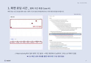 8
1. 화면 로딩 시간 _ 병목 구간 측정 Case #1
화면 로딩 시간 진단을 통해 사용 시 병목 구간의 발생 여부를 확인하고 이에 대한 원인을 분석합니다.
IMQA _ 성능 진단 및 컨설팅
병목 구간 발생
✓ Main Activity에서 일부 병목 구간 발생 → 메인 화면에서 Call하여 그리는 UI 객체가 많음
➡ 3.0 메인 상대 좌표를 통한 레이아웃 구성 변경 필요
* 결과 리포트 예시
 